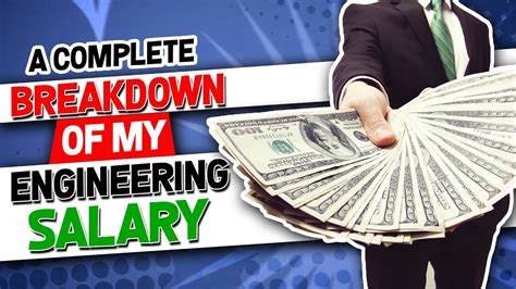 What is the average annual salary for an oncologist job by state? An Engineer's Starting Salary | What Can You Afford? - YouTube