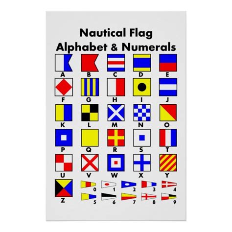 Sage, you spell the vessel's name (using the maritime alphabet) and say the call sign and mmsi. Nautical Flag Alphabet & Numerals Poster | Zazzle.com in 2020 | Nautical flag alphabet, Nautical ...