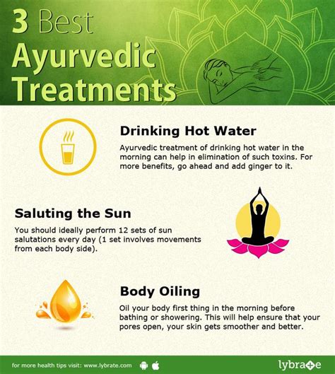The 3 Ayurveda Treatments That Will Change Your Life By Dr Rajesh