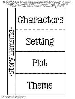 Story elements setting plot characters conflict theme. Story Elements Interactive Notebook by Joy in the Journey ...