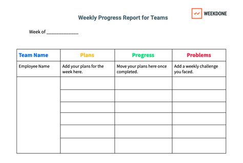 Progress Report Templates Weekdone