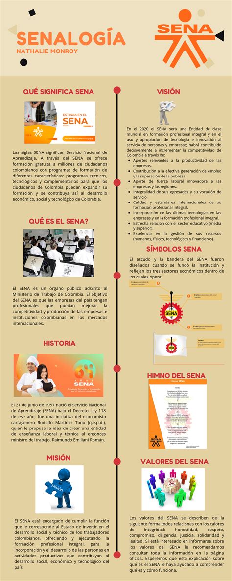 Infografía Sena Evidencia Infografía Sena Formas Eficaces Para