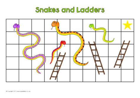 Boardgame template with ladders and snakes illustration. Editable Snakes and Ladders Games (SB7378) - SparkleBox
