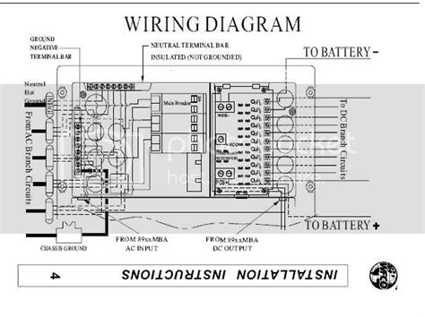 5th Wheel Wiring Diagram For Your Needs