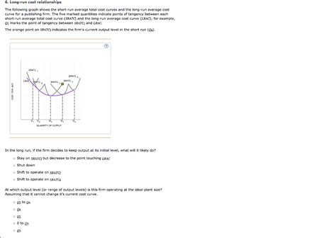 Solved 6 Long Run Cost Relationships The Following Graph Chegg