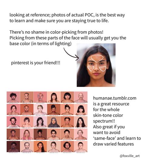 More Tips On Illustrating Poc Skin Mostly Dealing With Reference Note