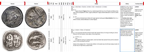 Free Excel Spreadsheet Coin Inventory Templates