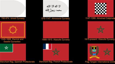 morocco flag origin meaning evolution and curiosities