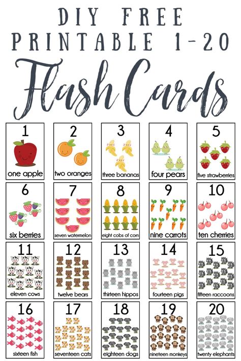 Diy Number Flash Cards Free Printable Printable Flash Cards Flash