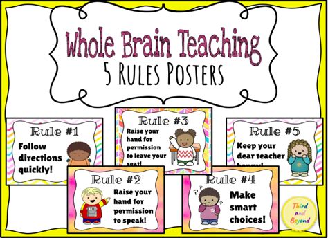 5 Rules L Whole Brain Teaching L Watercolors Whole Brain Teaching Teaching Methods Teaching