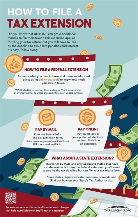 How To File A Tax Extension A Complete Guide Infographic Tax