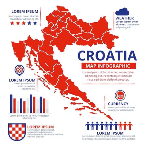 Infográfico do mapa da croácia Vetor Grátis
