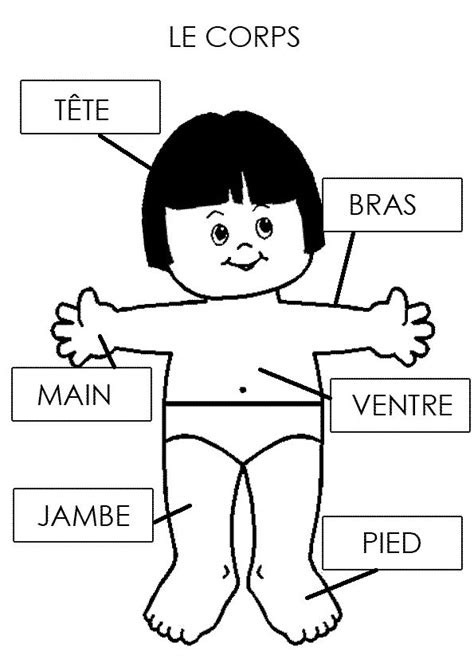 Minimat Net Projets Corps Corps Parties 1 French Language