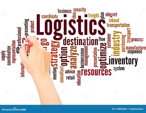 Logistics Word Cloud Hand Writing Concept Stock Illustration