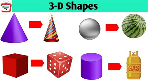 3d Shapes 3d Shapes Song 3d Shapes For Kids Solid Shapes All 3d