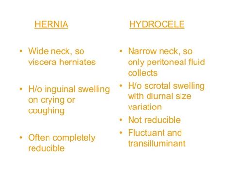 Hydrocele Inguinal Hernia