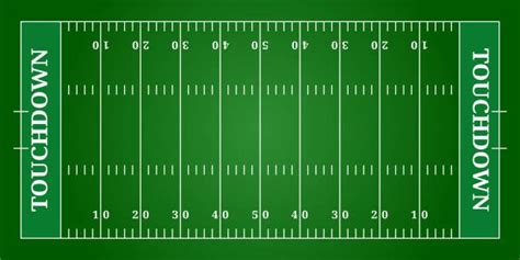 What Does A American Football Field Look Like Techzoneccw