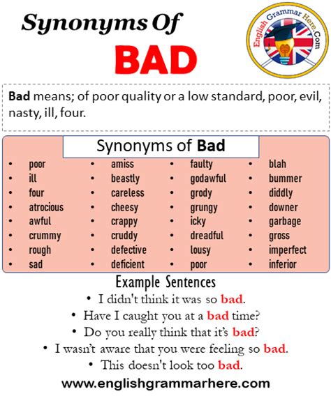 English Abusive Words List With Meaning Wigrasa