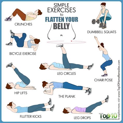 10 Simple Exercises To Flatten Your Belly Top 10 Home Remedies