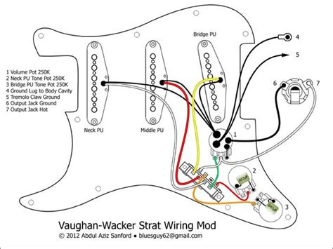 Fender Squier Stratocaster Wiring Diagram For Coil ...