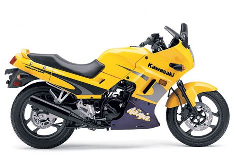 Motorcycle insurance & roadside assistance. 2002 Kawasaki Ninja 250R