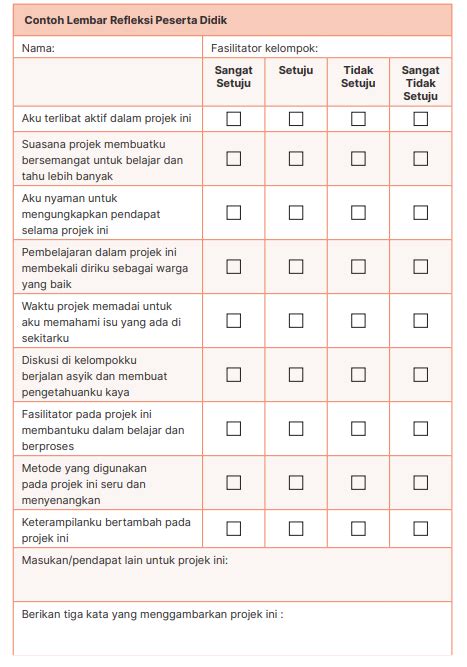 Contoh Instrumen Penilaian Projek Penguatan Profil Pelajar Pancasila