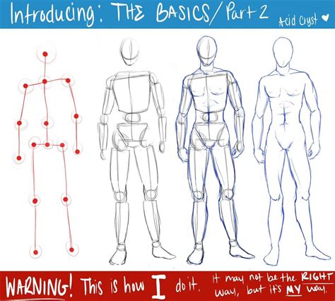 The Basics Part 2 By Whitneycook On Deviantart Human Anatomy Drawing
