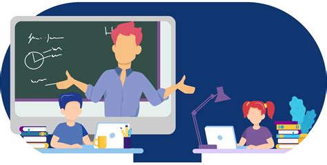 Aula Online Ensino Fundamental