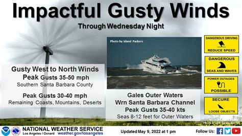 NWS Los Angeles On Twitter Prolonged Period Of Gusty W Nw Winds Will