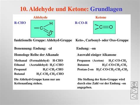 They are shown in the examples at the end of this list but at this point these names will not be accepted by the computer. PPT - Nomenklatur organischer Verbindungen nach den IUPAC ...