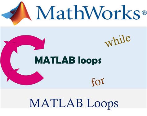 How To Use For Loop In Matlab