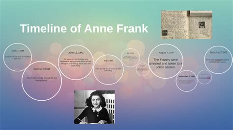 Timeline Of Anne Frank By Tahmarion Gray