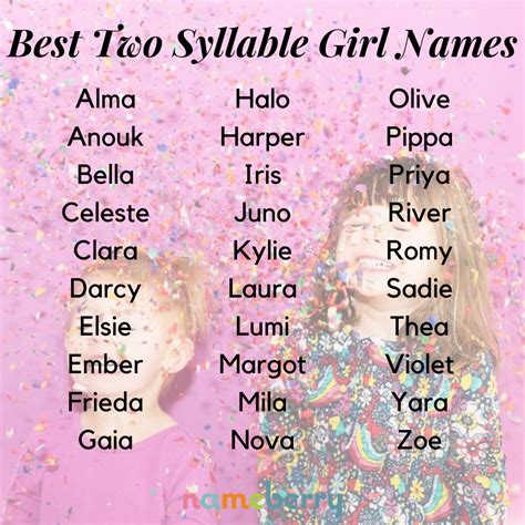119 Best Two Syllable Girl Names Two Syllable Girl Names Name Inspiration Girl Names