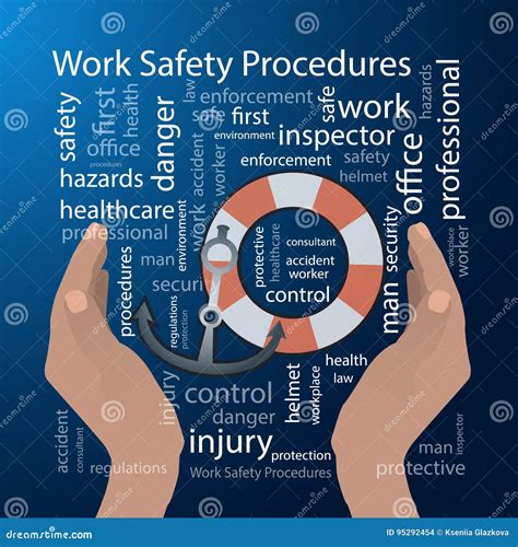 Work Safety Procedures Concept Vector Stock Illustration