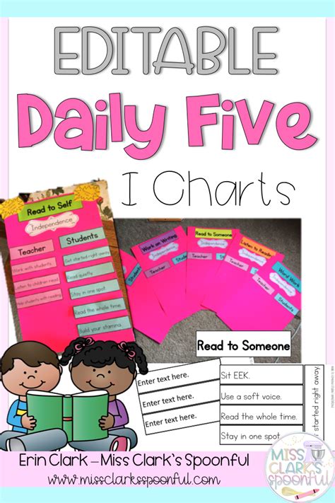 Daily 5 I Charts Mark Library