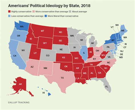 Gallup Poll Conservatives Outnumber Liberals In 19 States Mrctv