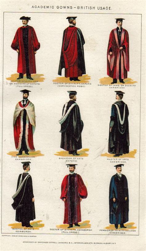 Academic Gown Academic Robes Academic Regalia