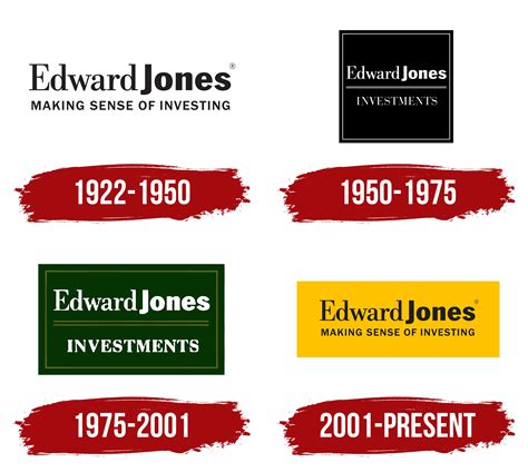 Edward Jones Logo, symbol, meaning, history, PNG, brand