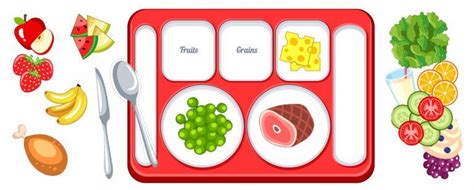 Color the food that are high in fat yellow. Food Group Sorting Activity: What's On My Plate ...