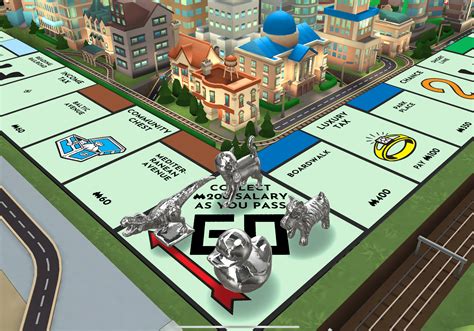 Monopoly Guide How To Play And Win Monopoly Every Time