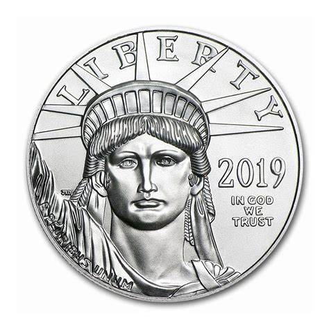 American Eagle Coins Investor Education