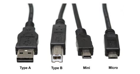 Which Usb Cable Type Should You Use Techicy