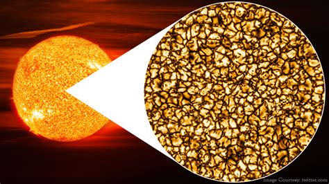 Up Close Images Of The Suns Surface That You Have Never Seen Before
