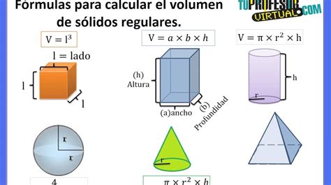 Formulas De Volumenes De Solidos Geometricos
