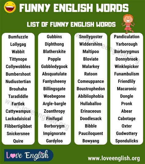 Funny Words To Say Silly Words Weird Words English Writing Skills