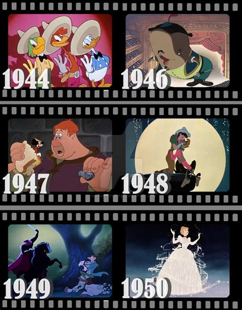 Disney Animated Movies 1944 1950 By Oliviawhitley12 On Deviantart