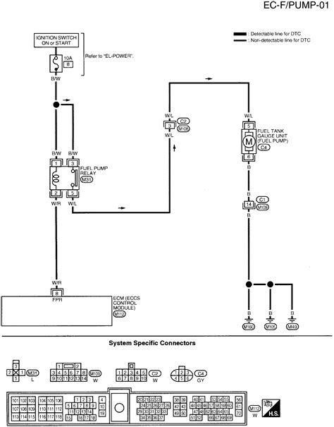 Nissan frontier fuel pump fuse box engine diagram and. Toyota 4runner Fuel Pump Relay Location