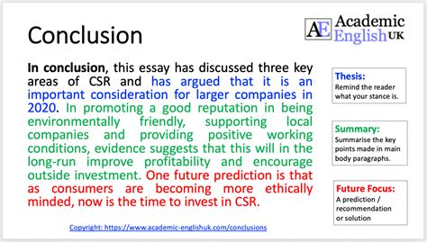 Academic Conclusion How To Write An Academic Conclusion