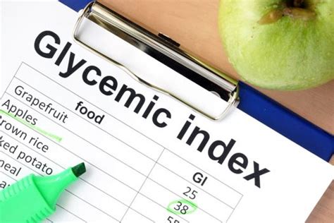What Is The Glycemic Index And Glycemic Load Vitamin Resource