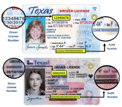 They are not giving up their license, just to change to local licence. Welcome | Capitol Access Pass | Texas.gov